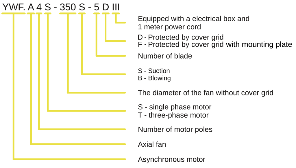 Kodowanie_blacha_eng.[1]